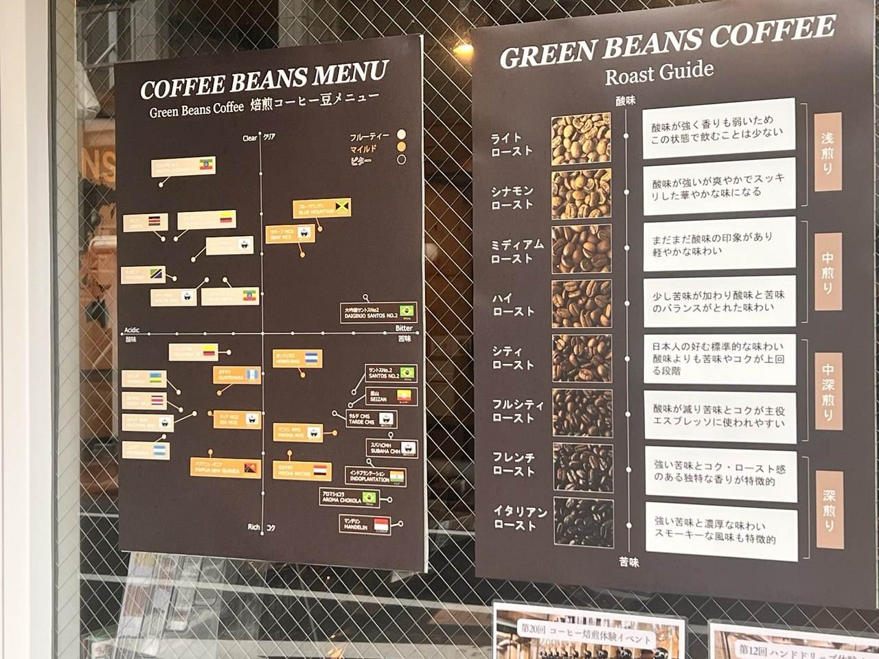 焙煎度とは？